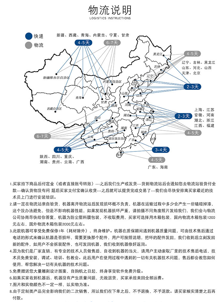 1325木工雕刻機(圖13)