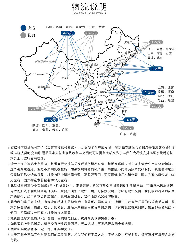 1325獨立三頭數控雕刻機(圖2)