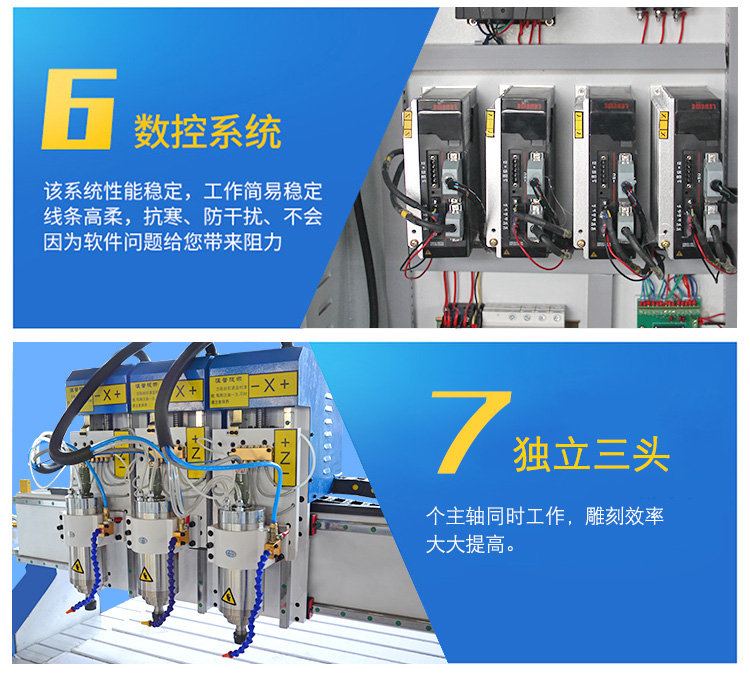 1325三頭數控雕刻機(圖4)