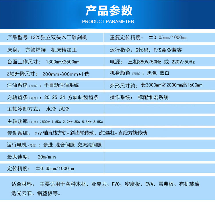 1325雙頭數控雕刻機（真空吸附）(圖1)