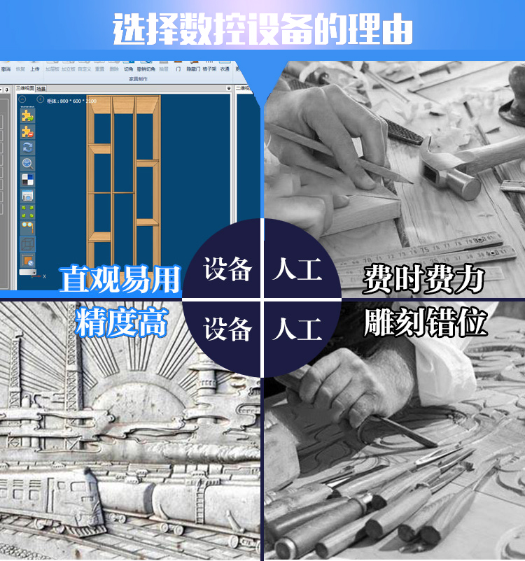 1325重型石材數控雕刻機(圖1)