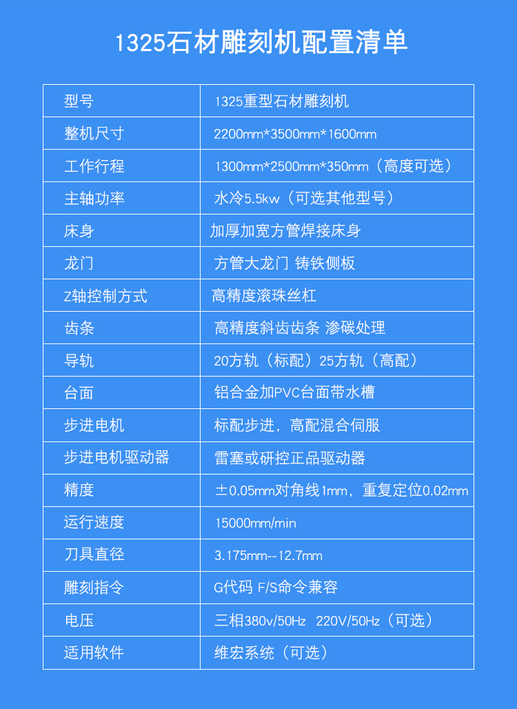 1325重型石材數控雕刻機(圖1)