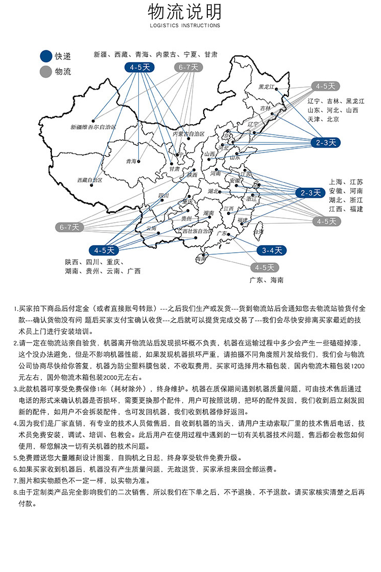 4060數控雕刻機(圖2)