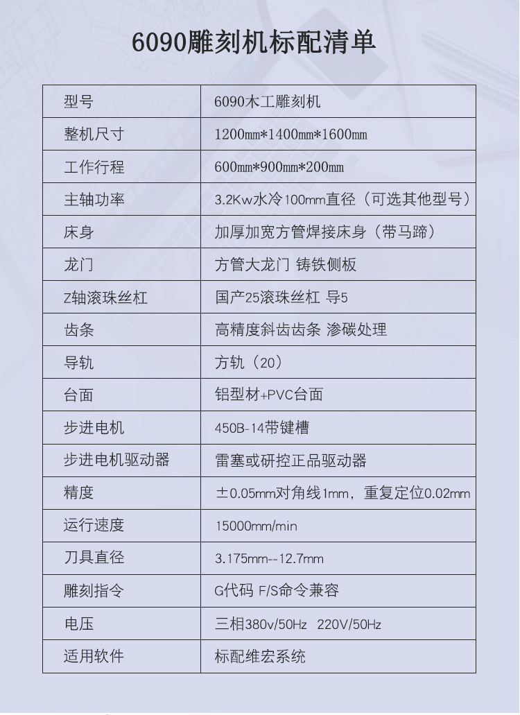 6090木工雕刻機（木材數控雕刻機）(圖1)