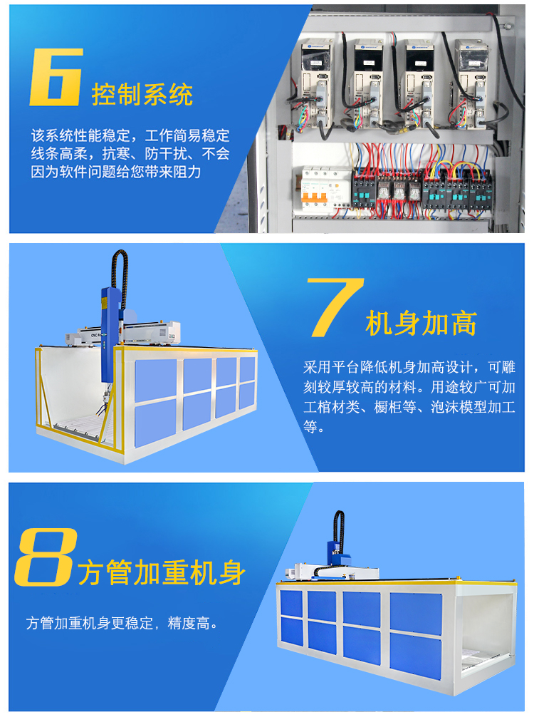 保麗龍數控雕刻機(圖4)