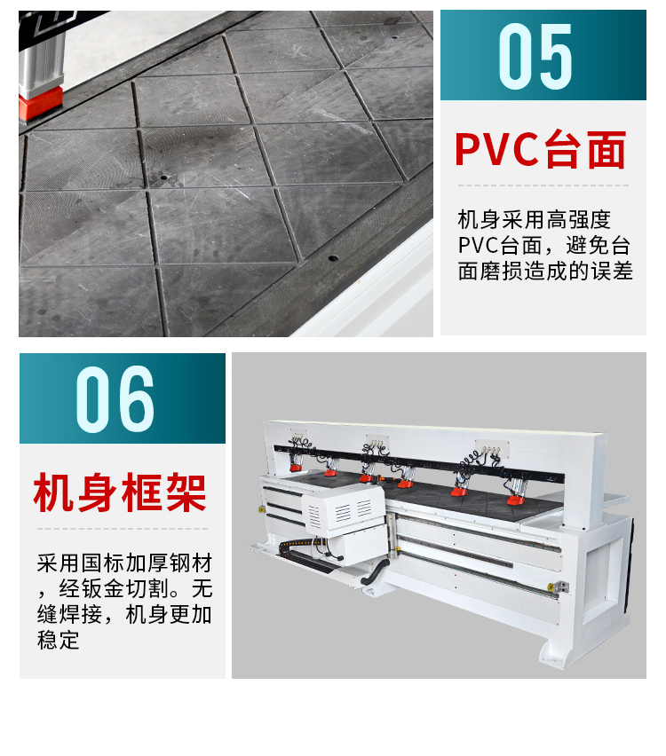 側孔機（數控雕刻機）(圖4)