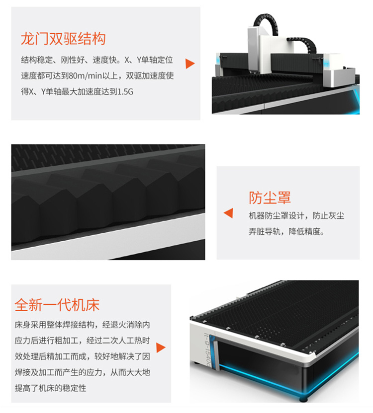 光纖激光切割機（金屬激光切割機）(圖4)