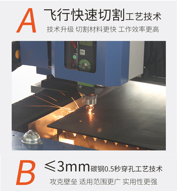 光纖激光切割機（金屬激光切割機）(圖7)