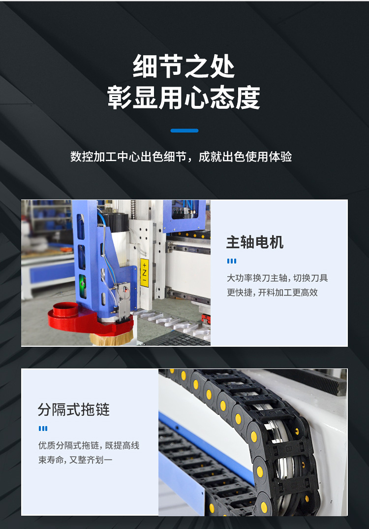 直排換刀開料機(圖5)