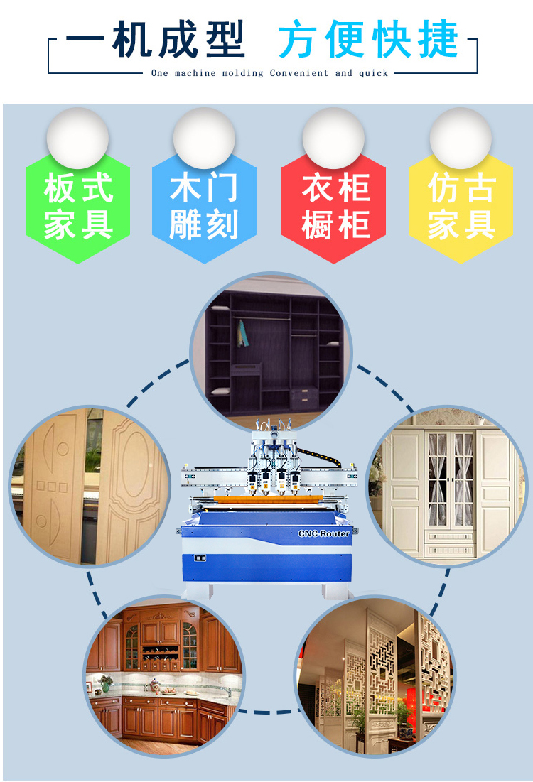 多工序數控開料機(圖1)